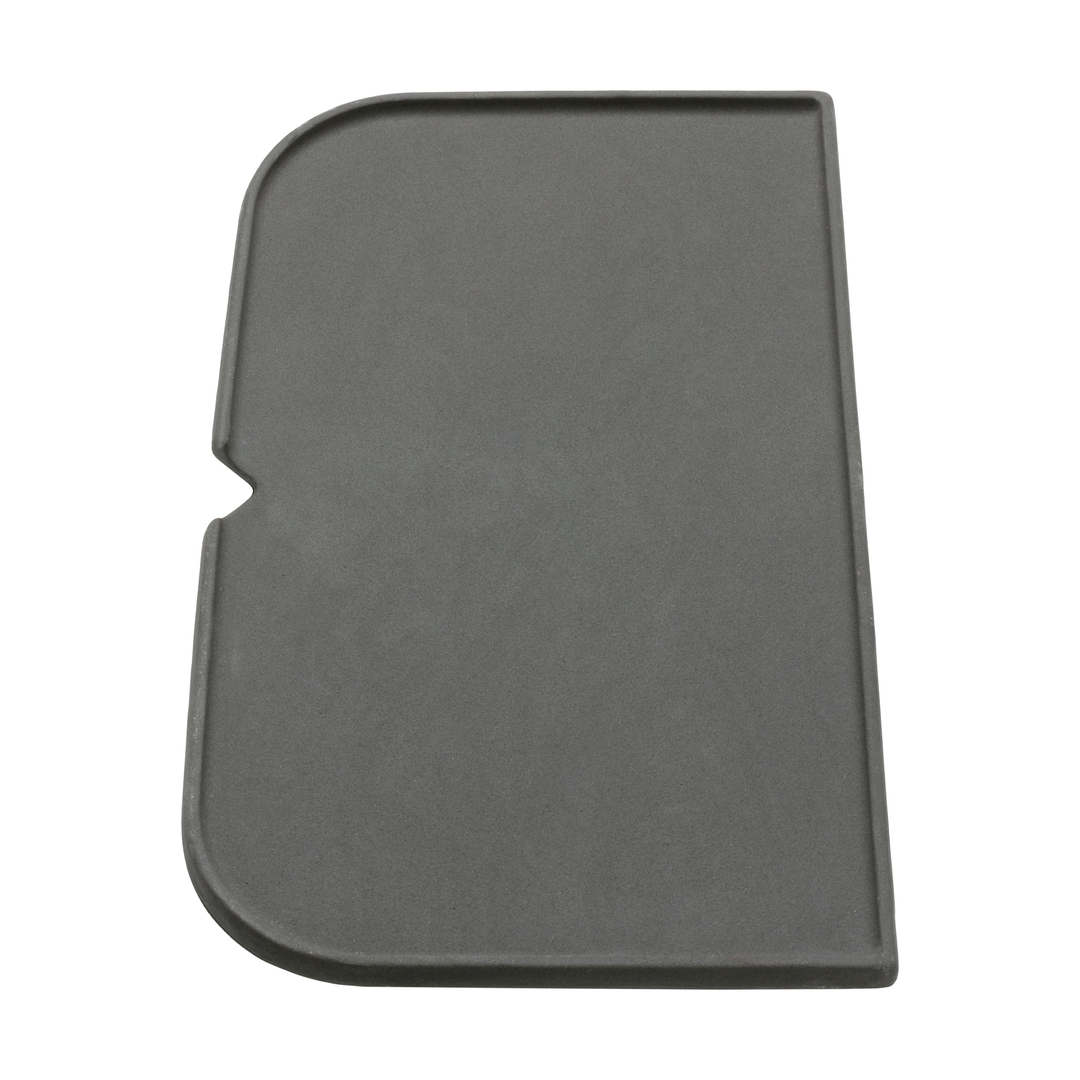 FURNACE™ Flat Plate